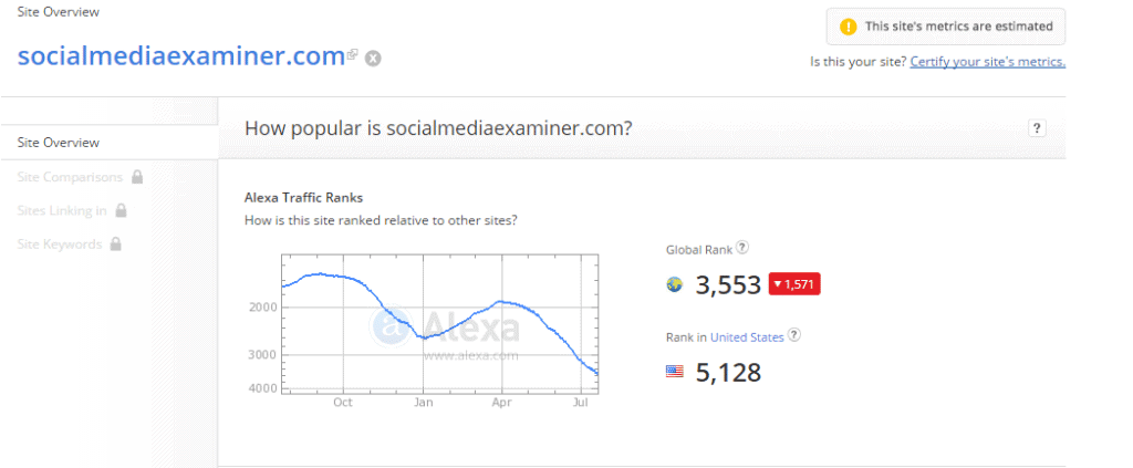 screenshot-www.alexa.com 2015-07-24 10-58-25