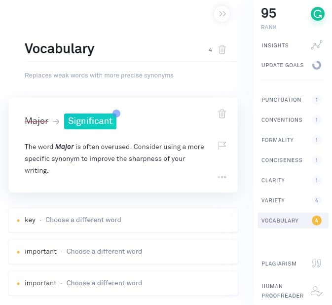 grammarly premium for thesis