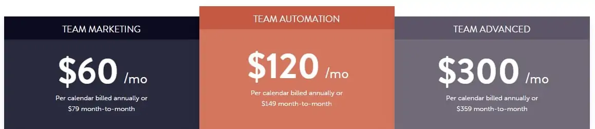 CoSchedule Pricing Team ~ CoSchedule Review