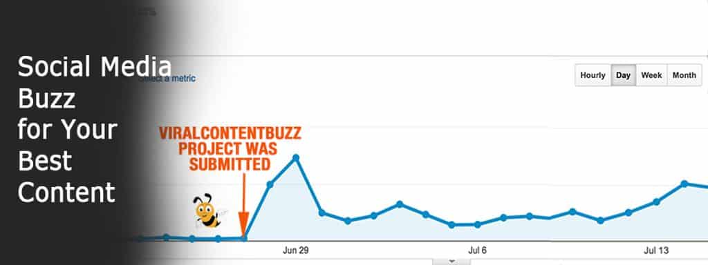 ViralContentBuzz ~ Where You Can Promote Your Blog Post