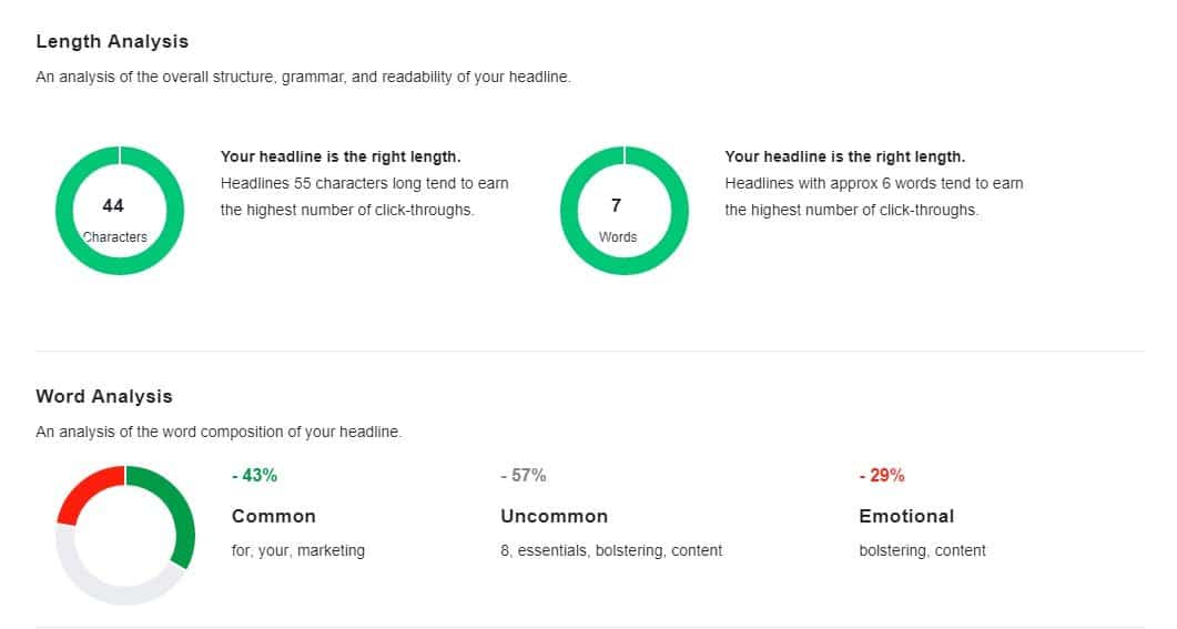 social animal headline analyzer