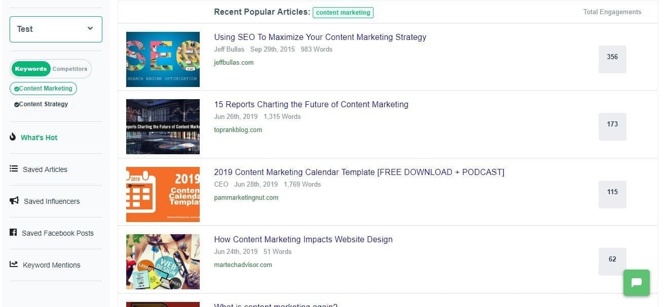 social animal popular articles