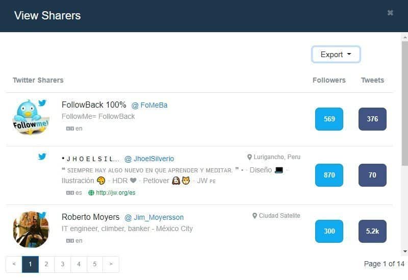 social animal review - view shares