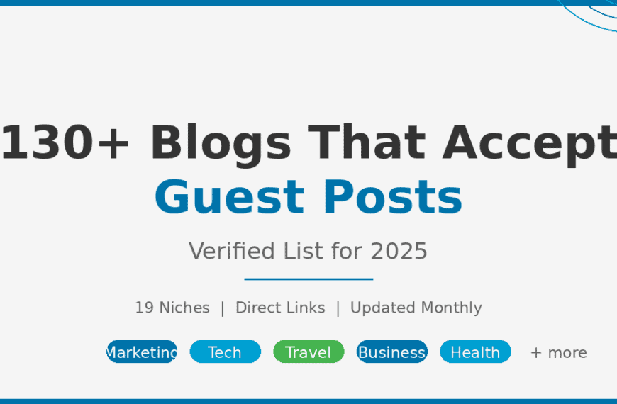 130+ Blogs That Accept Guest Posts in 2026 (Verified List)