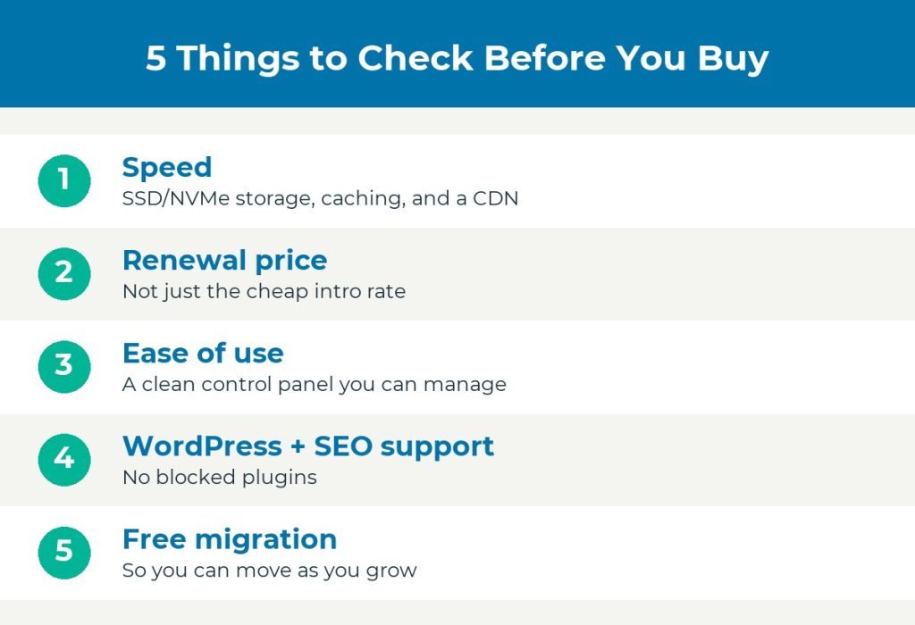 blog hosting 5 checks