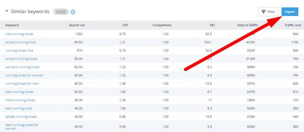 export similar keywords from se ranking