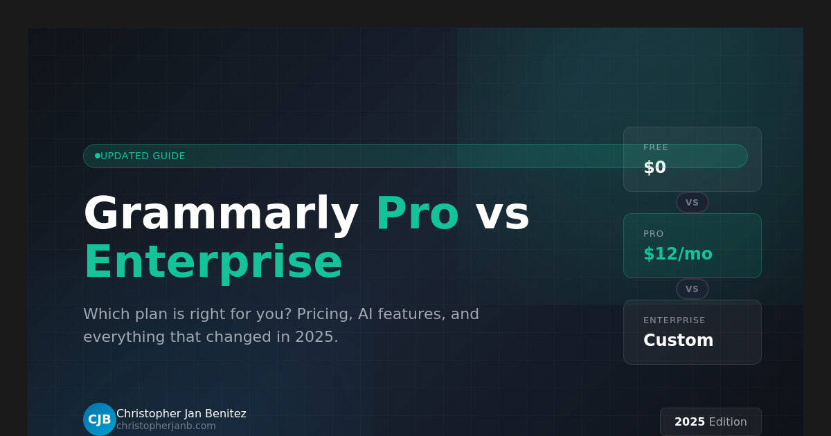 Grammarly Pro vs Enterprise