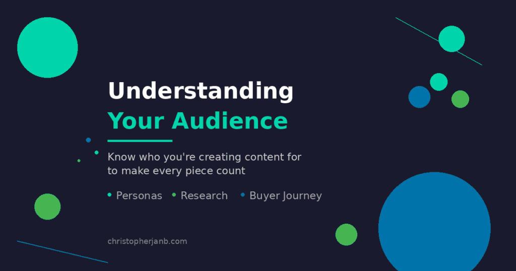Understanding Your Audience infographic highlighting personas, research, and buyer journey as key elements for content targeting
