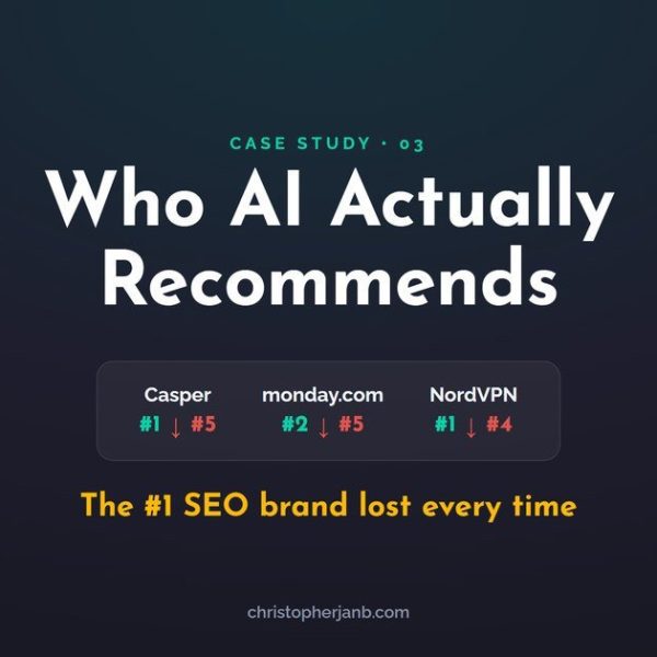 Who AI Actually Recommends (And Why It’s Not the Brand That Ranks #1)