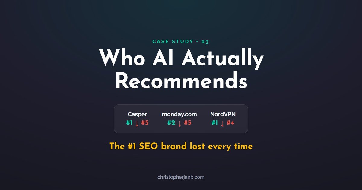 Who AI Actually Recommends (And Why It's Not the Brand That Ranks #1) cover