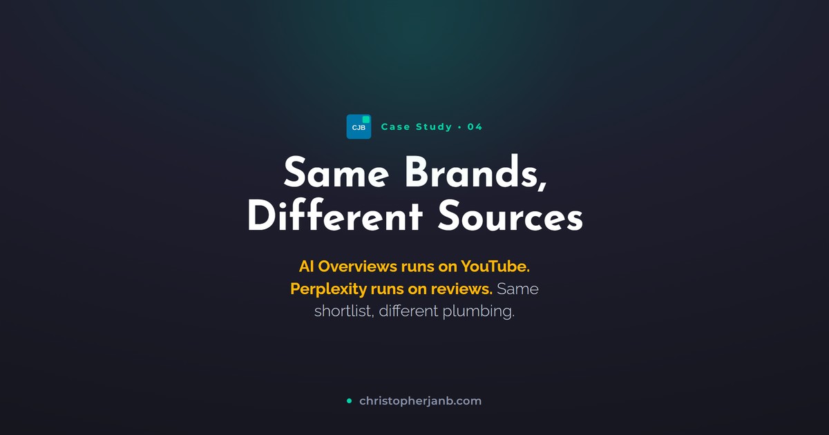 Same Brands, Different Sources, case study 04