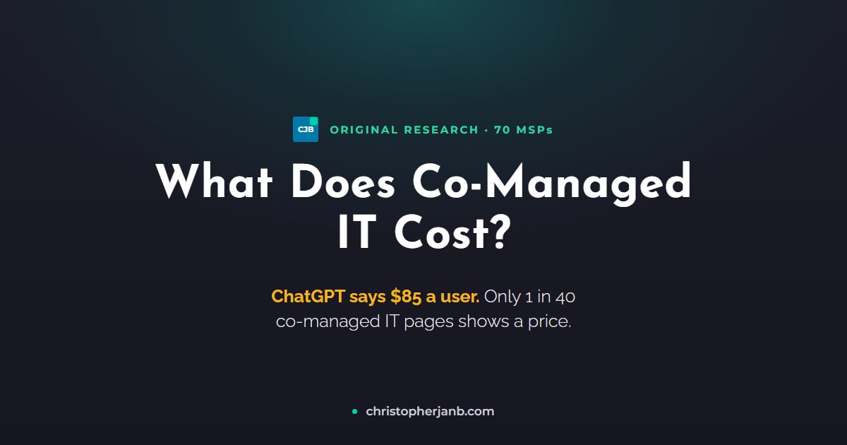 What does co-managed IT cost? ChatGPT says $85 a user; only 1 in 40 co-managed IT pages shows a price.