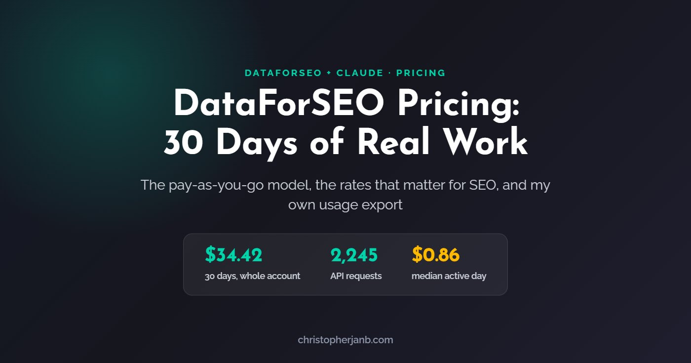 DataForSEO pricing: 30 days of real work. $34.42 for 2,245 API requests, median active day $0.86